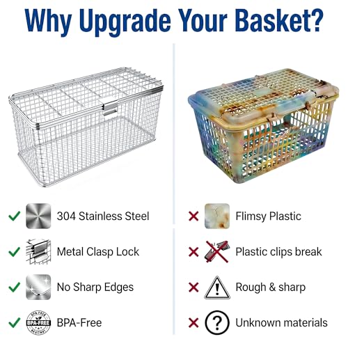 Viscogrip 18/8 Stainless Steel Dishwasher Basket for Small Items