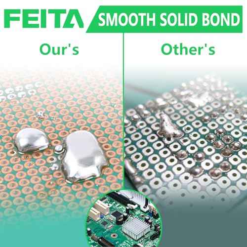 FEITA Sn99.3-Cu0.7 Lead Free Tin Rosin Core Solder Wire for Electrical Soldering, With 2.0% Solder flux, 217¡É Melting Point (0.8mm, 50g)