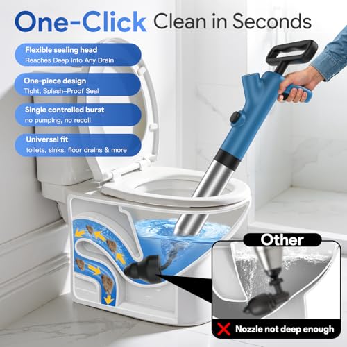 Granarbol Blue High Pressure Toilet Plunger with Real-Time Pressure Gauge