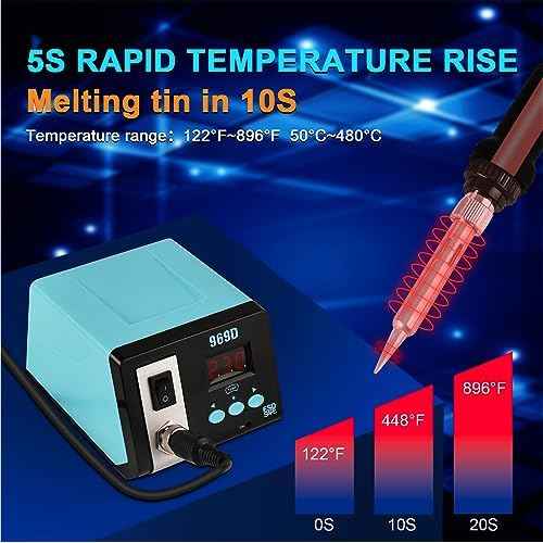 75W Soldering Station, LAKIX Digital Soldering Iron Kit with Precise Heat Control (122¢µ to 896¢µ), ¡ÆC/¨¬F Conversion, Auto Sleep & Calibration Support for Home Appliance and DIY Repairs