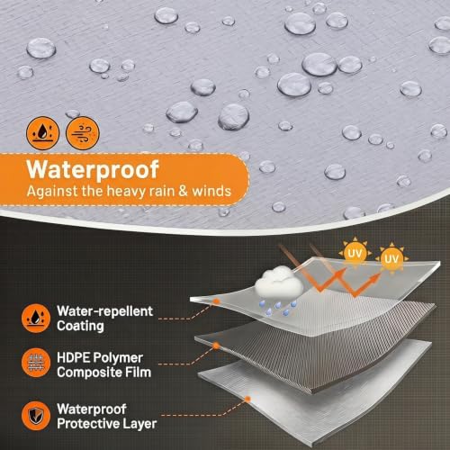 Keten Heavy Duty Waterproof Tarps 12x20 Feet, 16 Mil Silver, Extra Thick & UV-Resistant