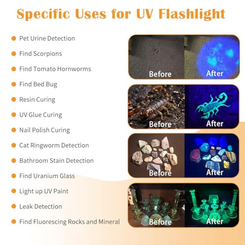 Black Light UV Flashlight, High Power Blacklight Flashlight Rechargeable, 385-395nm Wavelength Beam Best for Pet Urine Detection, Scorpion, Resin Curing, Bed Bug