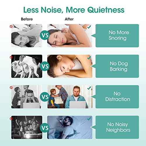 Ultra Soft Ear Plug for Sleeping, 120 PCs High Noise Cancelling Earplug with Aluminum Case, Industrial-Grade Hearing Protection Earplug for Snoring/Working/Studying/Side Sleeper, Slow Rebound