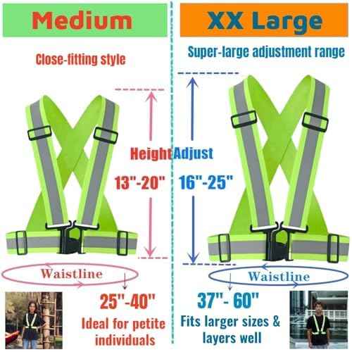 2.0 IN High Visibility Reflective Safety Strap for Construction, Running, Cycling