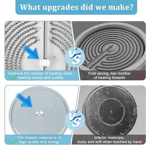 6.5in Radiant Surface Element 8273994 W11171119 Compatible with Whirlpool