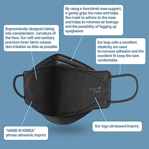 PUREMATE [20 Packs Made in Korea KF94 Face Mask White Black Individual Wrapped Filter Efficiency ¡Ã 94% (Large (Pack of 20), Black)