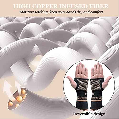 Copper Wrist Compression Sleeve, Elastic Wrist Support Sleeve Wrist Brace for Tendonitis, Arthritis, Sprains Pain Relief, Breathable Carpal Tunnel Hand Brace for Sport, Fitness, Workout, Typing