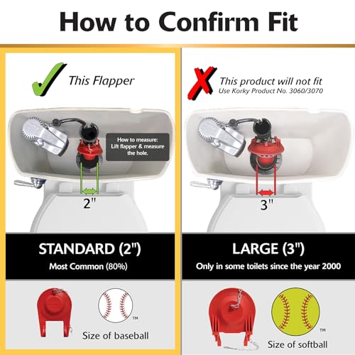 Korky Universal 2-Inch Ultra High Performance Toilet Flapper - Adjustable Fit, Made in USA (Variation 1)