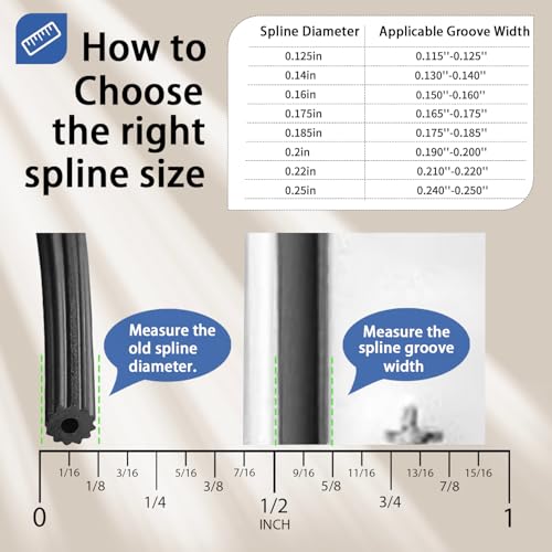 Lussgucc 0.125" x 100' Black Window Screen Spline Replacement - Repair Tool