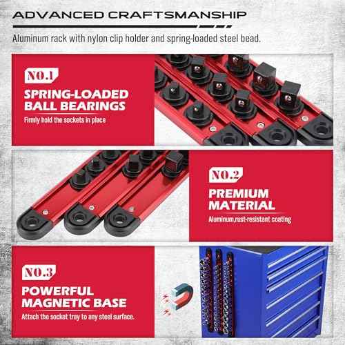 Magnetic Socket Holder Organizer Set: 3/8 Detachable Socket Trays Socket Organizer for Tool Box Drawer Holds 14-Piece Standard Size Sockets for Automotive Mechanic Garage(Red)