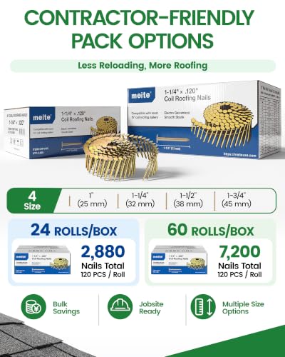 Meite 1-1/4 Inch Galvanized Roofing Nails 2880 Pack for Shingles & Roofing
