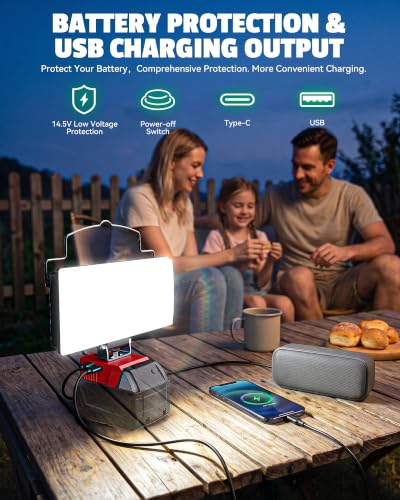 LIVOWALNY 27W LED Work Light for Milwaukee 18V Batteries, 14800LM, Yellow