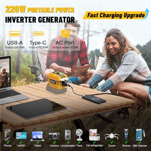 Azocek 220W Power Inverter for DeWalt 20V Battery - 1-Pack Yellow