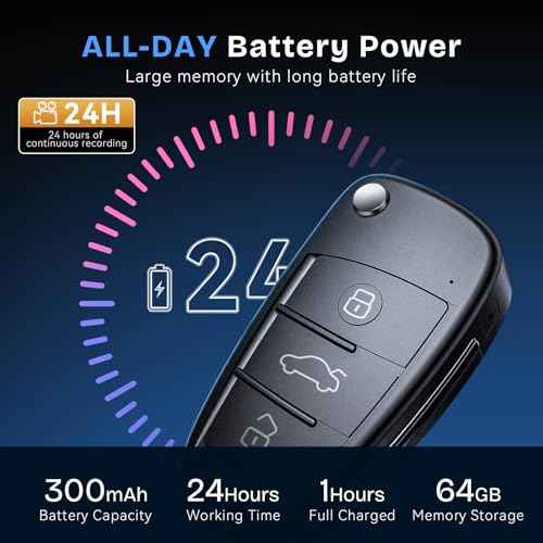 64G 1080P HD Mini Camera, Small Nanny Cam for Home Security, Car Key Camera for Motion Detection, Loop Recording, Night Vision, Take Photos, Long Battery Life, Easy to Use & Carry
