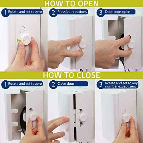 Outlet Cover BOX Baby Proofing (1-Pack) Patented Dual-Lock for Much Better Toddler Proofing, Easy Operation, Simple 3 Step Install with Included Screws. Provides Extra Space Inside for Plugs,Adapters