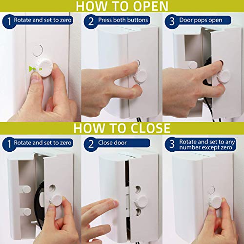 Wappa Baby Outlet Cover Box Baby Proofing 1-Pack White - Toddler Safety