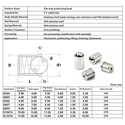 NACX Ball Plunger, Ball Detent, Spring Plunger Screw, 20Pcs (3 x 4, 10N)