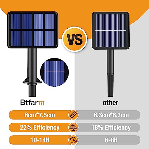 BTFarm 4 Pack Outdoor Solar String Lights 132FT Warm White 320LED Fairy Lights