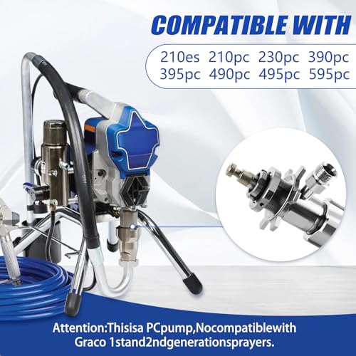 Airless Spray Pump PC Pump Aftermarket Fit for 17C487 17C721 210 ES 210PC 230PC 390PC 395PC 490PC 495PC 595PC Pro Sprayer Replace Quick-Install