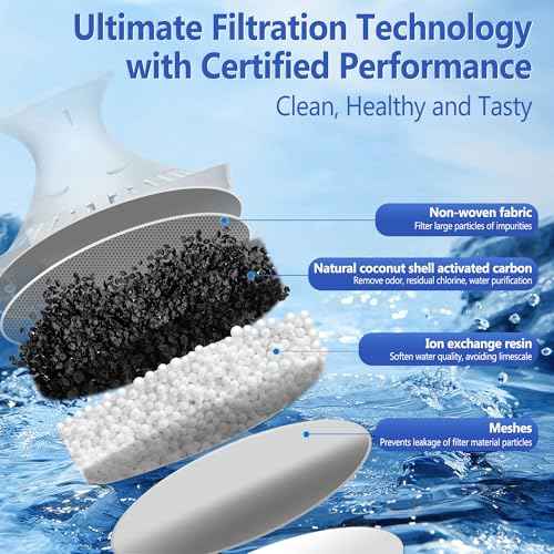 Replacement for Brita¢ç Water Filter, Pitchers and Dispensers, NSF Certified Water Filter Replacement for Brita¢ç Classic, OB03, Mavea¢ç 107007 35557, 3 PCS Water Pitcher Filter