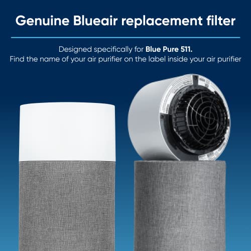 BLUEAIR Genuine Blue Pure 511 Replacement Filter (511 Pure Genuine Filter) AHAM Certified - HEPASilent, 99.97% Particle & Odor Removal
