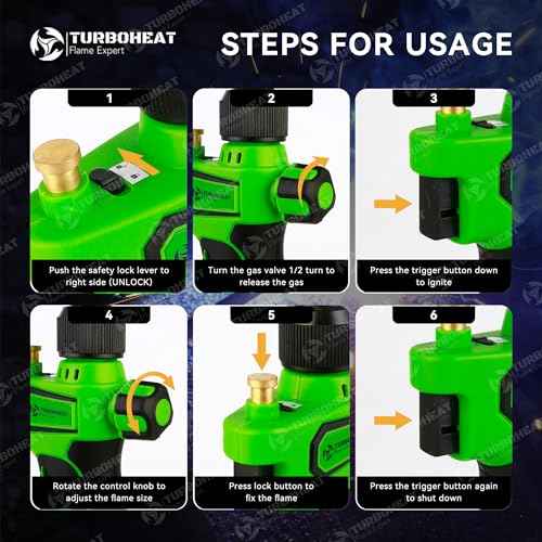 High-Intensity Turbo Torch Head with Auto-Igniter - for Propane/MAPP Gas (Cylinder Not Included) - with Rubber Grip for Soldering, Brazing, Welding