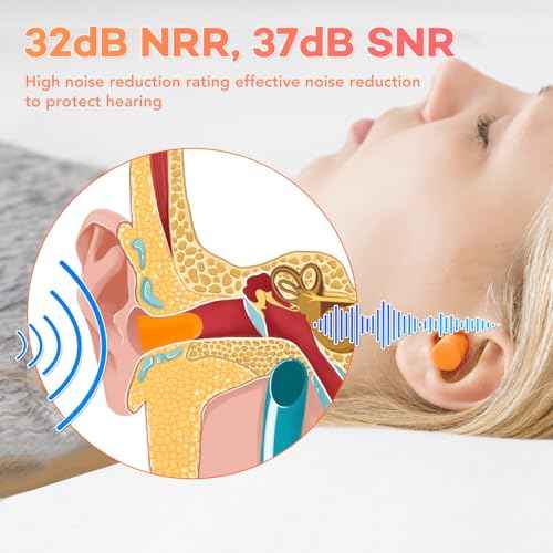 VOISEN 150 Pairs Foam Ear Plugs, Ear Plugs for Sleeping Noise Cancelling, 32dB NRR, 37dB SNR Earplugs for Sleeping, Snoring, Studying, Loud Events, Traveling & Concerts, A Storage Box, Orange