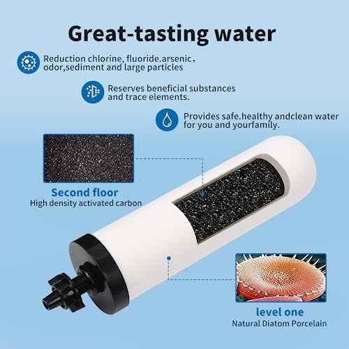 4 PACK 7" Gravity Drinking Water Ceramic Replacement Candle Element Filter with Activated Carbon, 7-Inch Gravity Water Replacement Filter for Basic Gravity Water Filter