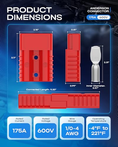 Red Anderson Battery Connectors 175A 600V Quick Disconnect 2 Pack for Winch Trailer RV