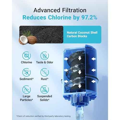 2 Pack Faucet Filter Replacement for All PUR¢çPlus, PUR¢ç Water Filter Replacement, Pur¢ç Filter Replacement RF-9999¢ç, NSF 42 Certified, 600-Gallon Long Lifespan, AQUA CREST