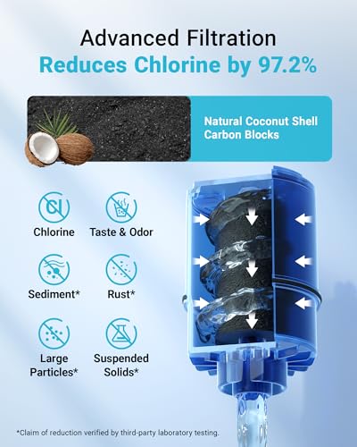 AQUA CREST Filter Replacement for PUR Plus Water Filter - Standard Blue, 2 Pack