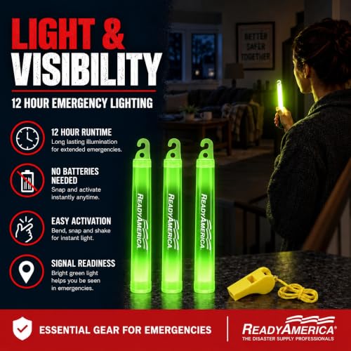 Ready America Tornado Emergency Kit for 2 Persons - 3 Day Survival Backpack
