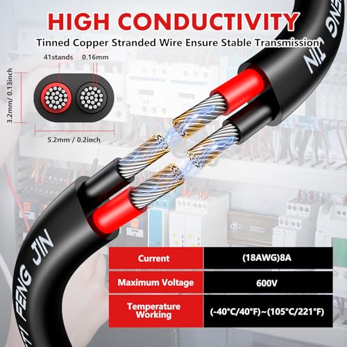 Oududianzi 30FT 2-Conductor 18 AWG Electrical Wire Stranded PVC for Automotive Marine LED Lighting