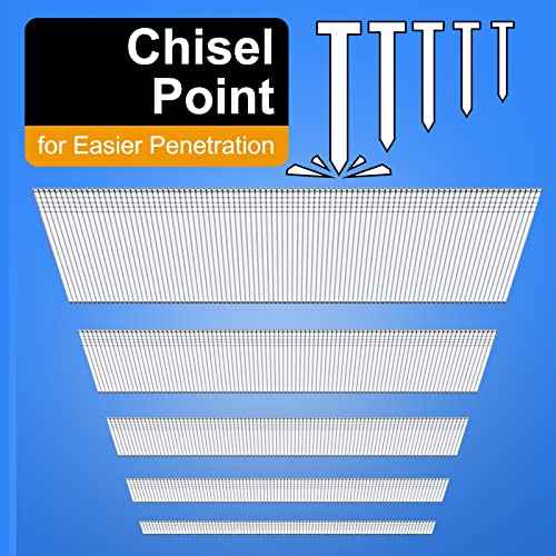 18 Gauge Brad Nails 4 Sizes (2",1-1/2",1-1/4",3/4") Galvanized 18 GA Nail Gun Nails Assorted and Small Finishing Nails for Pneumatic, Electric Brad Nailer (Assembly 1000)