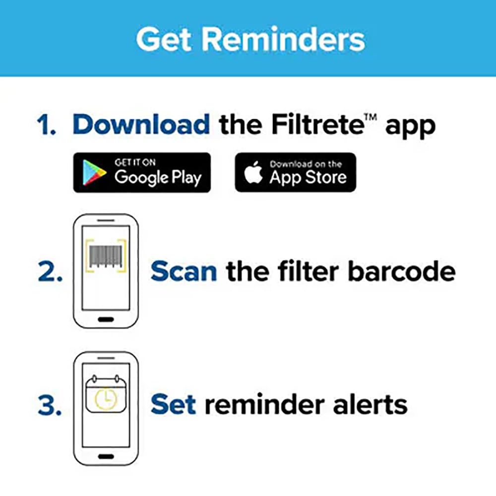 Filtrete 16x25x1 Air Filter, 3M MERV 1 HVAC Flat Furnace Filter Replacement, 6-Pack (Actual Size 15.98x25x0.98 in)
