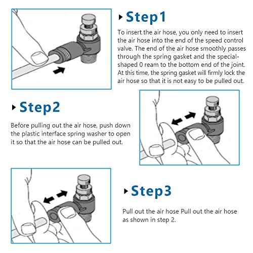 Feelers Pneumatic PU Tubing, 1/4"OD Hose PU Polyurethane Air Hose Tube Line for Air Compressor Water Fluid Transfer Black (9.84 ft)