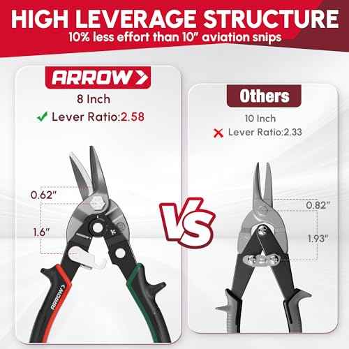 ARROW 8-inch Tin Snips for Cutting Metal Sheet, CR-V Steel Aviation Snips, High Leverage Labor-saving Metal Cutter, Right Cut