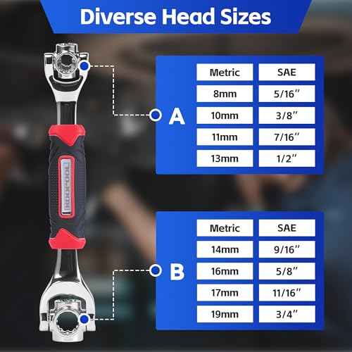Universal Wrench 52 in 1 Socket Wrench Tool with Multifunction 360 Degree Rotating Head, Tool Kit for Home and Car Repair