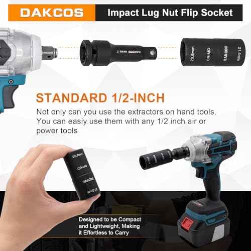 1/2-inch Drive 20.5 x 21.5 mm Impact Lug Nut Flip Socket, Half Size Lug Nut Socket, CR-MO