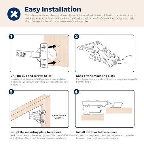 Ravinte Full Overlay Cabinet Door Hinges 105° - 2 Pack, Soft-Close, Adjustable