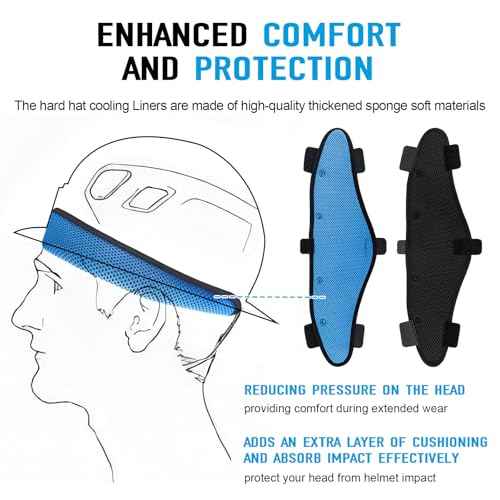 Hard Hat Sweatbands, Sweat Band for Safety Helmet, Washable Hard Hat Cooling Liner Accessories, Suspension Replacement for Hard Hats, Reusable Headband, Blue, 3 PCS