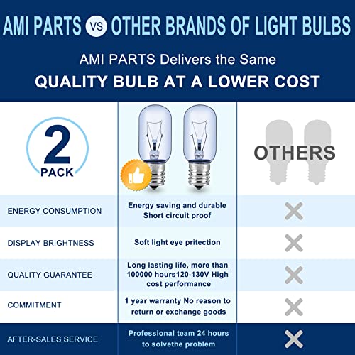 AMI PARTS 40W T8 Refrigerator Light Bulb 2 Pack (Model 297048600 / 241552802) E17 Base