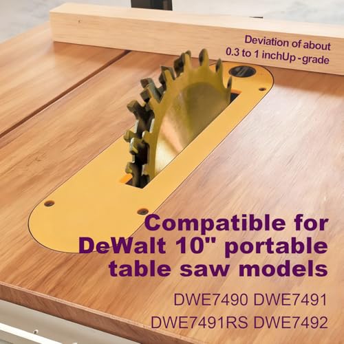 Dado Throat Plate Compatible with DeWalt 10" Portable Table Saw DWE7490 DWE7491 DWE7491RS DWE7492 -Dewalt Table Saw Accessorie