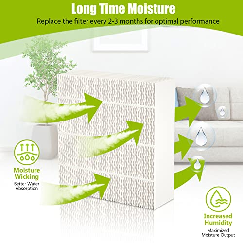 EVERSHOW 1043 Super Wick Humidifier Filter for Essick Air/EP Series (Replacement)