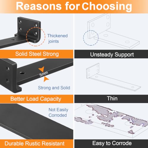 Aunulahca 6 Pack Black 10-Inch Heavy Duty Floating Shelf Brackets for DIY Shelving