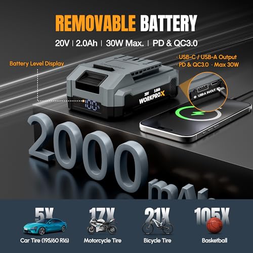 WORKPROX Portable Tire Inflator - Wireless 150 PSI Car & Bike Air Pump with Digital Gauge