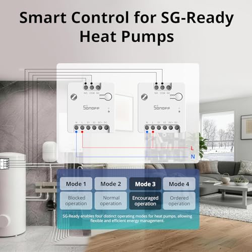 SONOFF Zigbee Mini-ZBD Dry Contact Relay for Smart Garage & Home Automation
