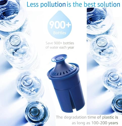 Blue Water Filter Replacements for Brita Pitchers - NSF Certified, 3 Pack