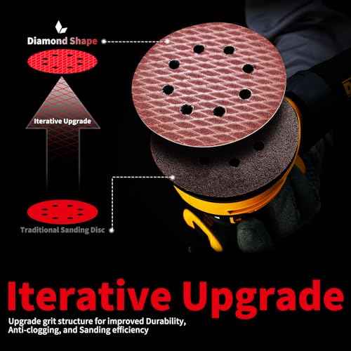 Sanding Disc 5 Inch 8 Hole Hook and Loop, Diamond Shape Orbital Sander Pads 40,60,80,100,120,150,180, 240,320,400 Grit, Sand Paper for Random Orbital Sander, 100-pack