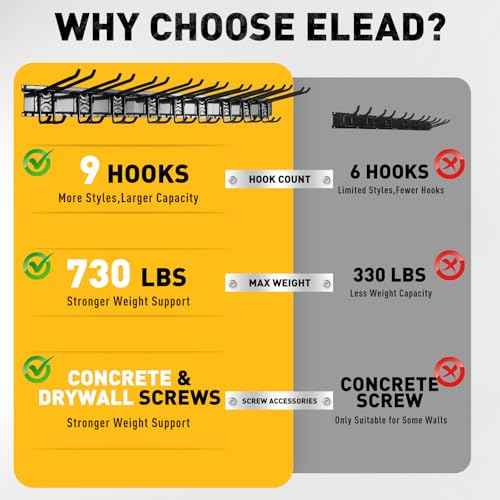 ELEAD 9-Pairs Heavy Duty Garage Tool Organizer Wall Mount Hooks, 48 Inches 730 lbs Garden Tool Organizer with Adjustable Hooks, Yard Tools Organizers for Garden, Yard, and Shed
